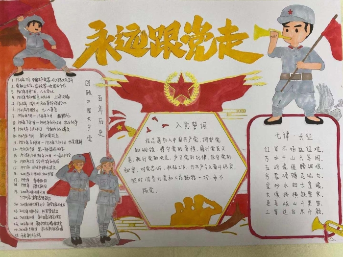 手抄报—百年大党 风华正茂