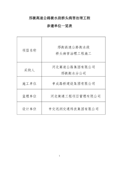 邢衡高速公路衡水段桥头病害治理工程参建单位一览表_1