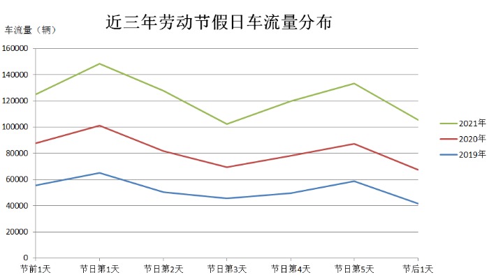 C:\Users\gyz\Pictures\图片1