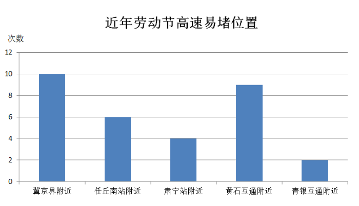 C:\Users\gyz\Pictures\图片3