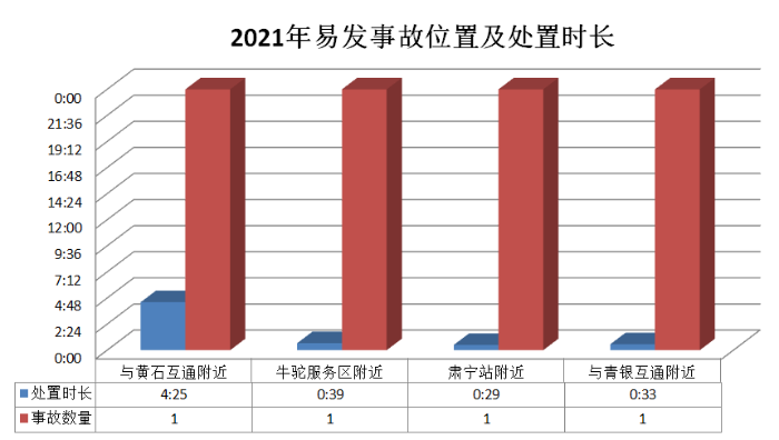 C:\Users\gyz\Pictures\图片4