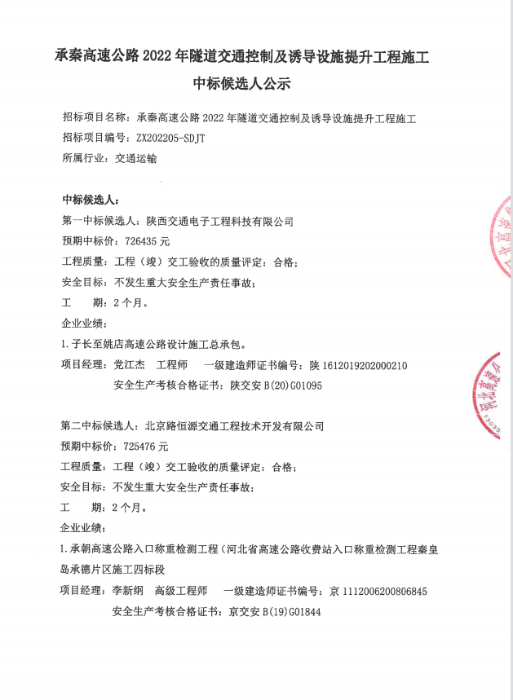 候选人公示1