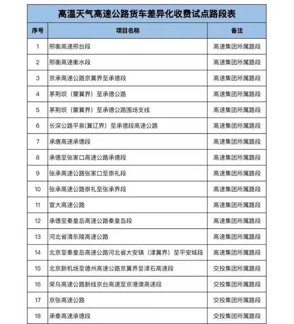 微信图片_20220822103034