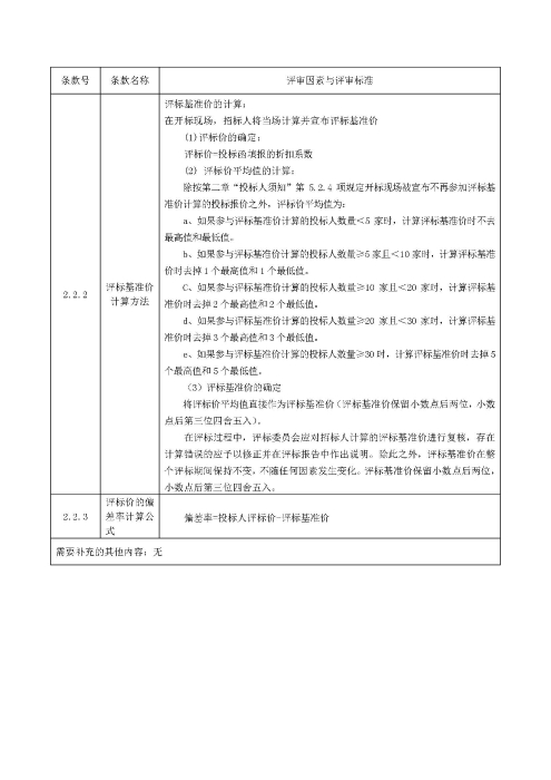 河北高速公路集团有限公司承德分公司2023年车辆维修保养项目（1、3标段）二次招标公告_页面_6