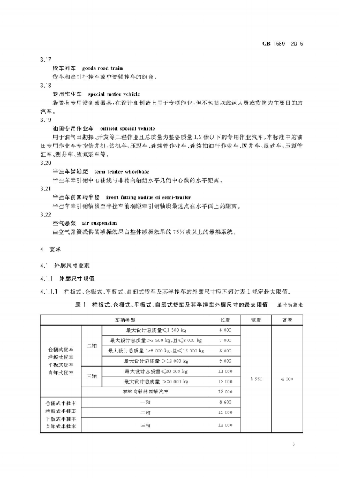 《汽车、挂车及汽车列车外廓尺寸、轴荷及质量限值》（GB1589－2016）_06