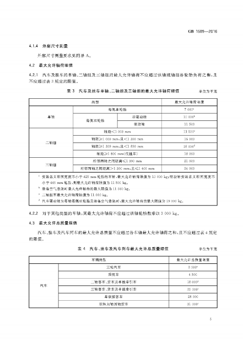 《汽车、挂车及汽车列车外廓尺寸、轴荷及质量限值》（GB1589－2016）_08