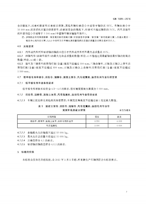 《汽车、挂车及汽车列车外廓尺寸、轴荷及质量限值》（GB1589－2016）_10