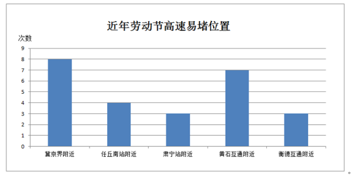 C:\Users\gyz\Desktop\图片3