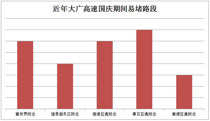 C:\Users\gyz\Desktop\图片3
