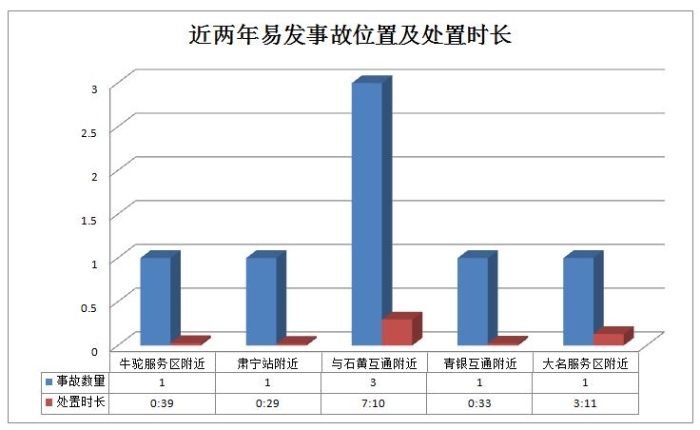 C:\Users\gyz\Desktop\图片4