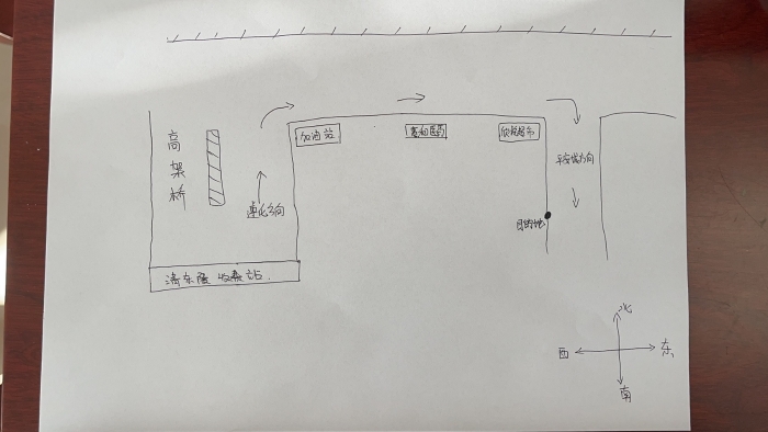地图2