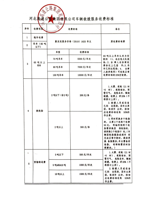 河北高速公路集团有限公司车辆救援收费服务标准_00
