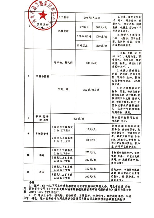 河北高速公路集团有限公司车辆救援收费服务标准_01