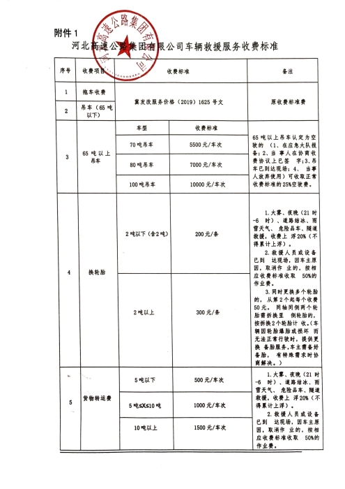 河北高速公路集团有限公司车辆救援服务收费标准_00(2)