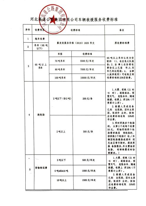 指调公示1 指调公示1